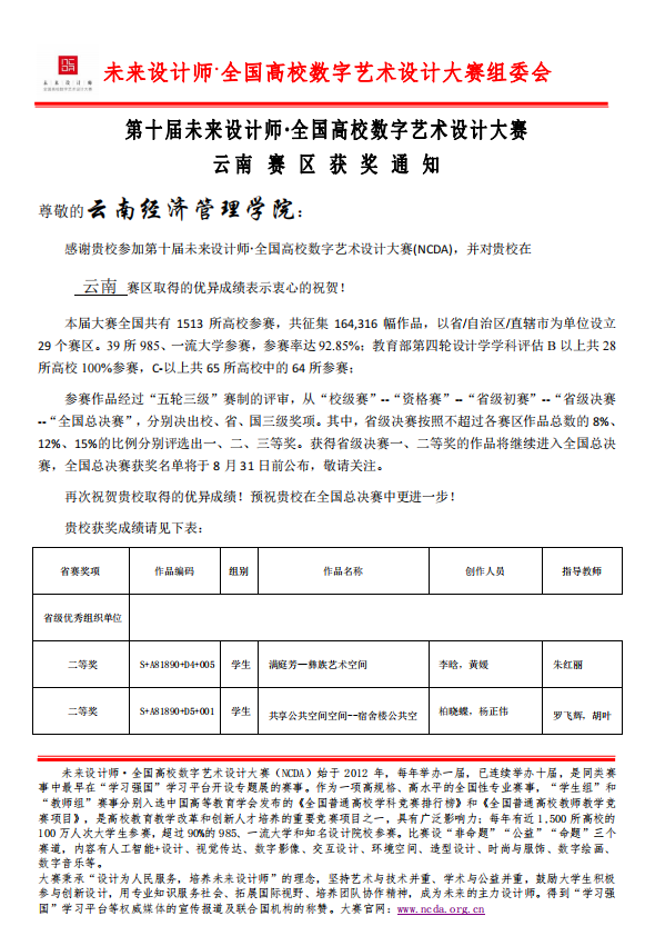 【喜报】艺传学子在第十届全国高校数字艺术设计大赛斩获佳绩 第 8 张