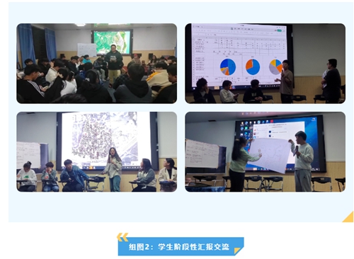 党建引领、厚植乡村、专业实践、创就未来 | 建筑工程学院建筑学专业《专业社会实践(2)》实践教学活动纪实 第 4 张