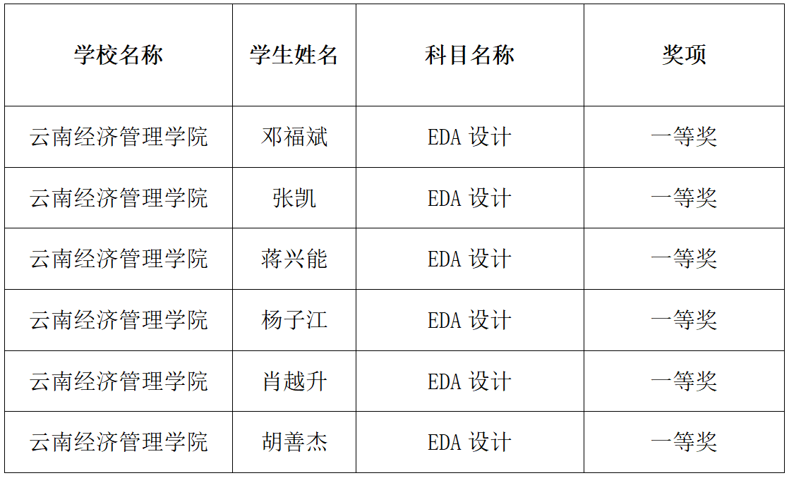 表格3.png