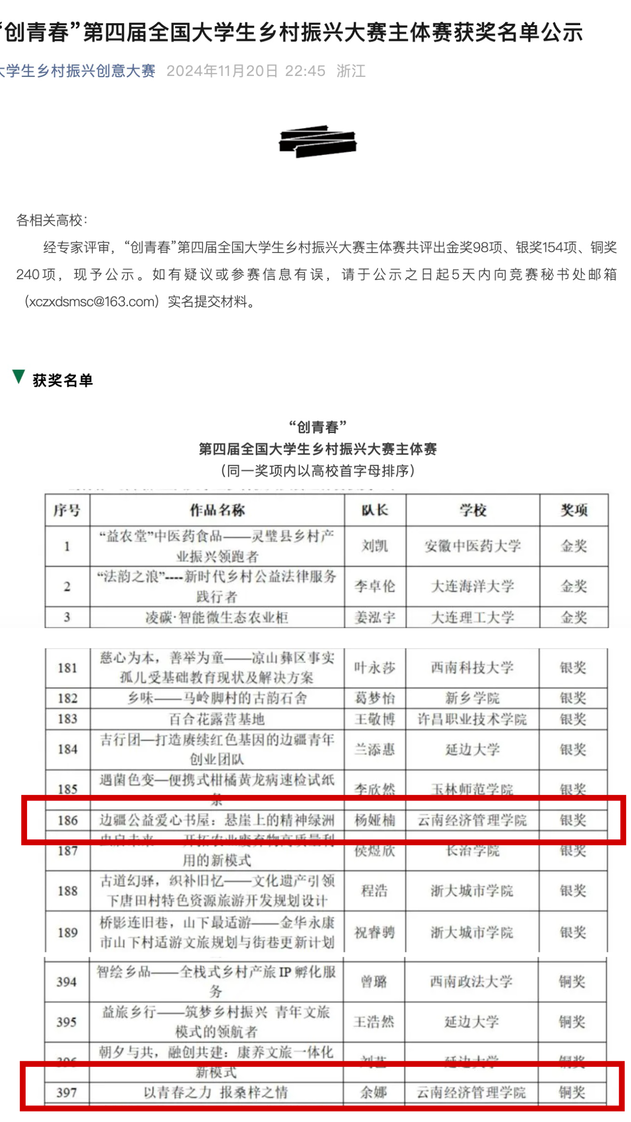 喜报！财金学子在第四届全国大学生乡村振兴大赛中获银奖、铜奖各一项 第 2 张