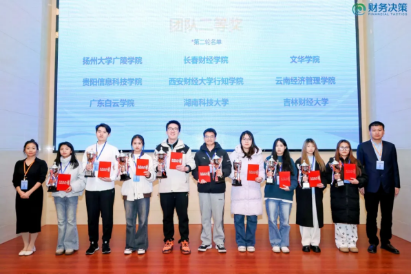 喜报！财会金融学院学子获第十二届“网中网杯”大学生财务决策大赛全国总决赛二等奖 第 1 张