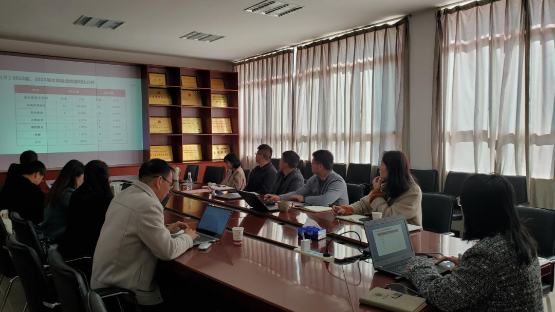 学院资讯 | 财会金融学院成功举行2024届专业就业质量分析报告与2025届专业OKR答辩会 第 3 张