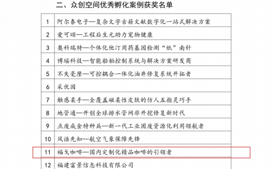 wps2.jpg 云南经济管理学院在2025年度中国高校众创空间联盟评选中荣获佳绩 第 2 张