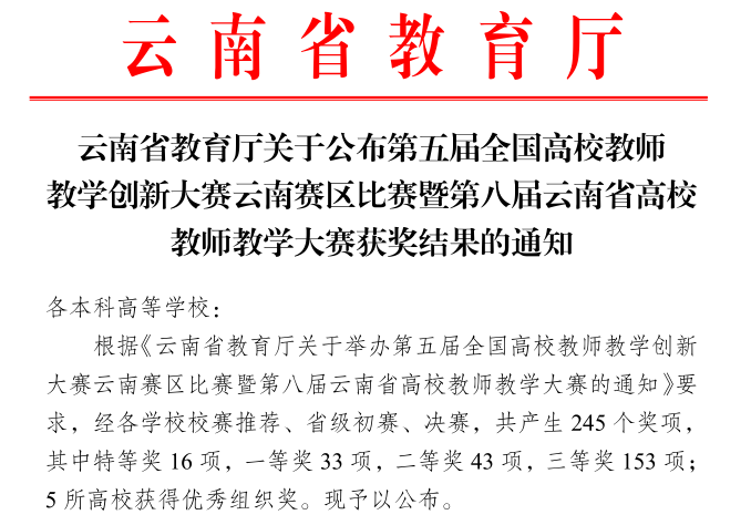 喜报！又是一等奖！财会金融学院教师张帆在全国教学创新大赛云南省省赛再获佳绩！ 第 1 张