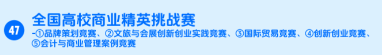 喜报！财会金融学院5支队伍参加全国高校商业精英挑战赛斩获佳绩 第 6 张