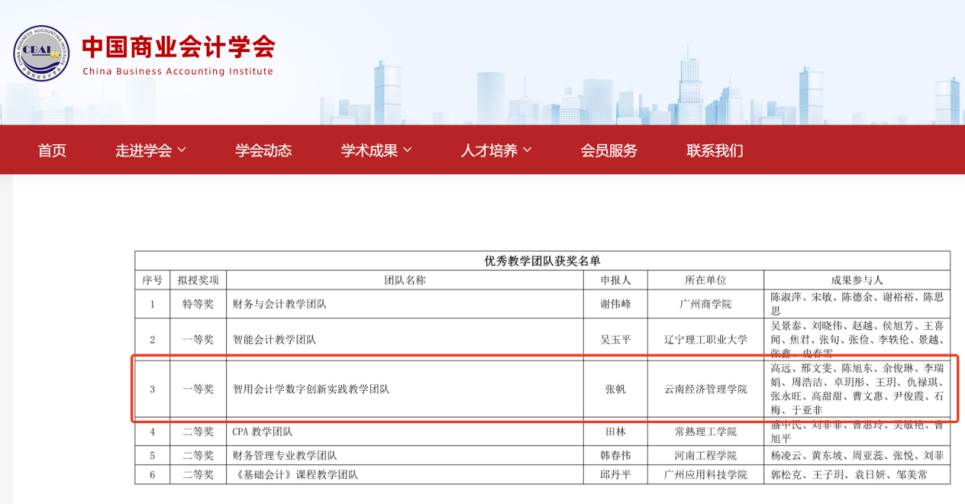 喜报 | 财会金融学院“智用会计学数字创新实践教学团队”问鼎中国商业会计学会优秀成果一等奖 第 1 张