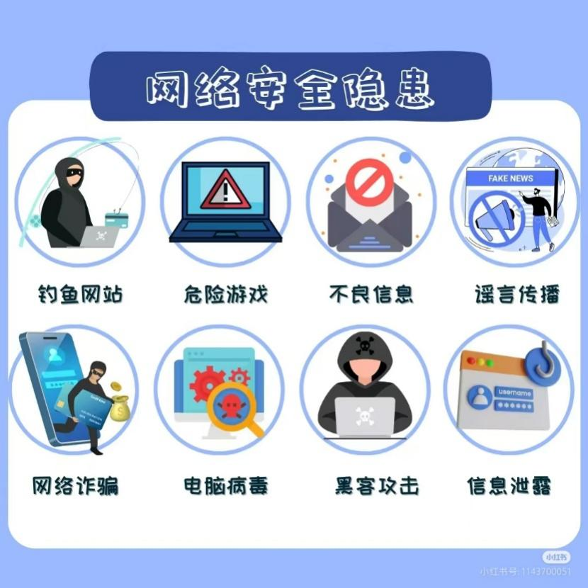 春风回暖 待你而归！开学返校指南 第 8 张