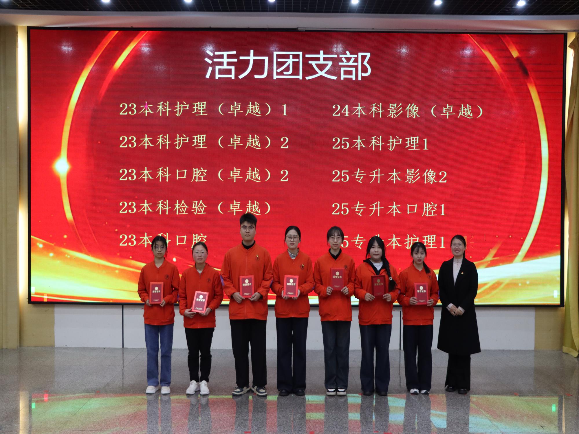 医路耕耘结硕果 仁心逐光启新程——云南经济管理学院医学院2025年度学生表彰大会圆满举行 第 14 张