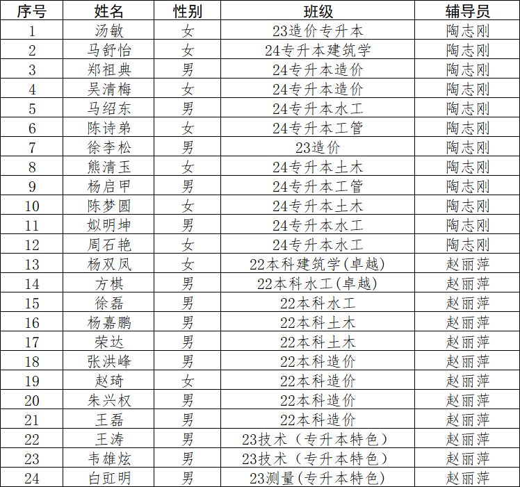 f7e471abe8c5441181dd27a8ac703716.png