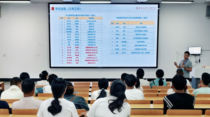 学院资讯 | 财经商贸学院开展2026级新生见面会暨家长座谈会系列活动 卓越财商 卓越财商     2026年8月31日 23:24    听全文   第 2 张