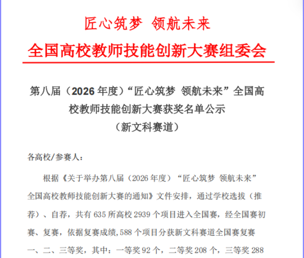 喜报 | 财经商贸学院在第八届“匠心筑梦 领航未来”全国高校教师技能创新大赛中喜获佳绩 第 2 张