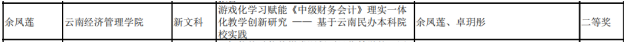 喜报 | 财经商贸学院在第八届“匠心筑梦 领航未来”全国高校教师技能创新大赛中喜获佳绩 第 4 张